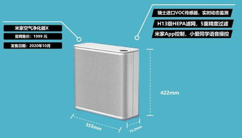 给空气净化器装上眼睛 米家空气净化器X开箱体验